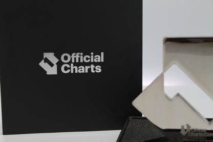 2007 Fan Award